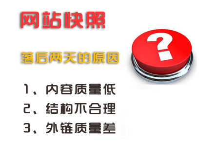 深度解析網(wǎng)站快照不更新，快照停留不前原因