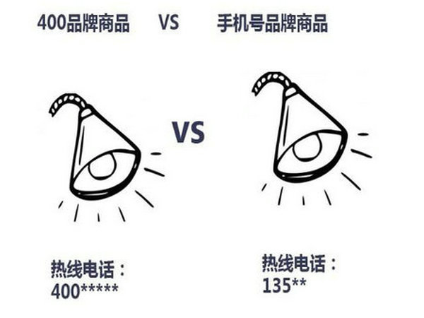 龍泉400電話辦理